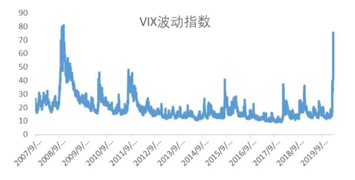 炒作人口危机_人口普查(2)