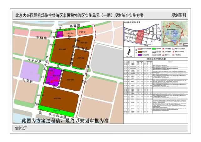 大兴机场临空经济区规划结果公示!固安利好消息不断!