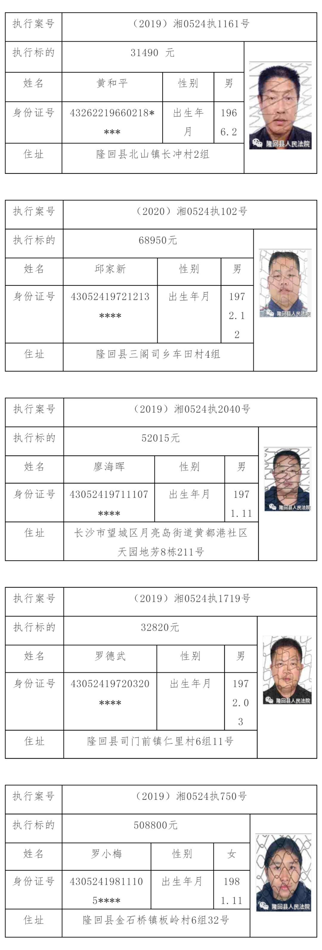 记住邵阳这些面孔!他们摊上大事了,以后将寸步难行!