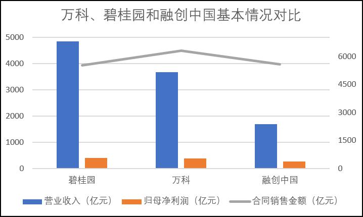 宝清2019年人口普查_人口普查(3)