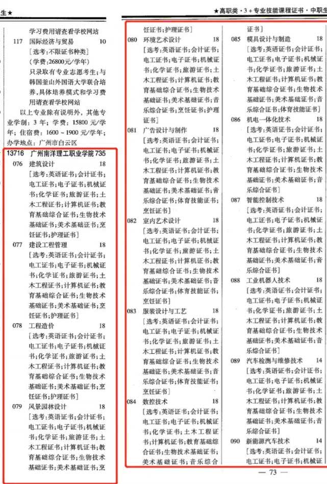 「南洋」一定有你心仪专业！这所院校春季招生计划占全年招生数75%