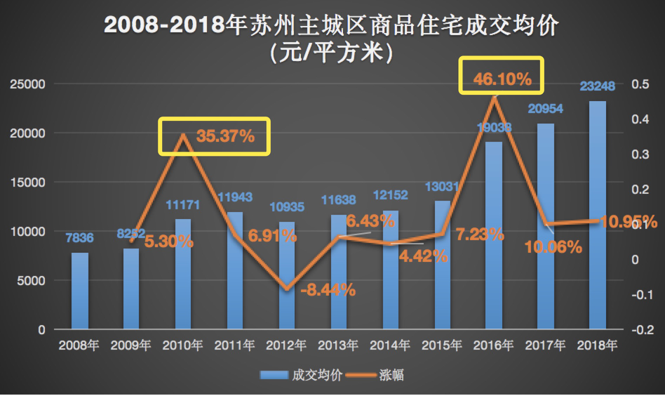 苏州赶走外来人口_一到周末,苏州观前街游人大井喷,其中大量是新苏州人