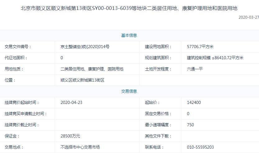丰台区分钟寺规划图