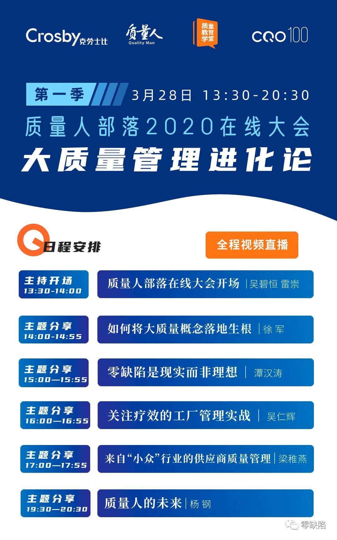 人口质量的内容包括_人口普查手抄报内容(3)