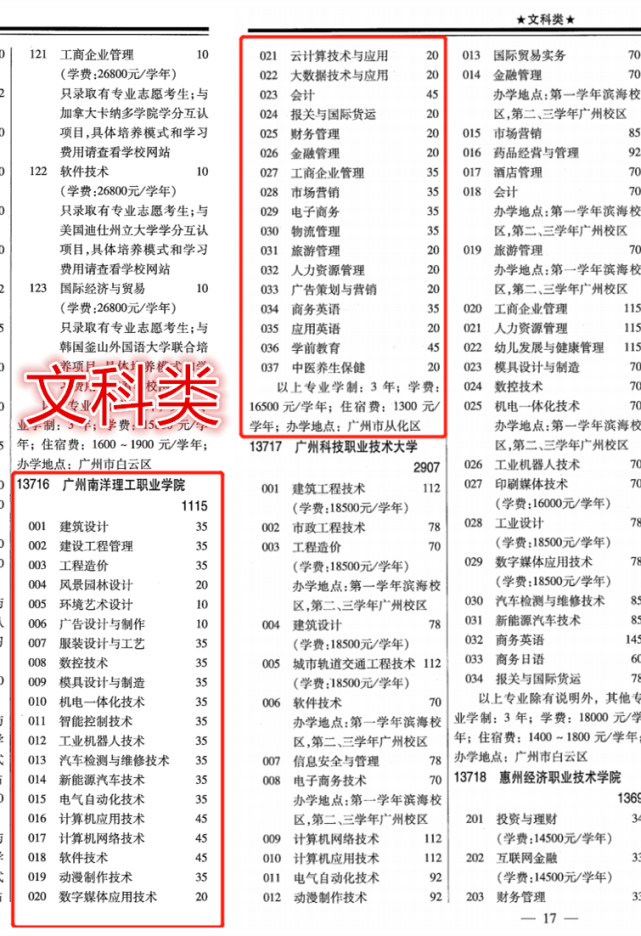 「南洋」一定有你心仪专业！这所院校春季招生计划占全年招生数75%