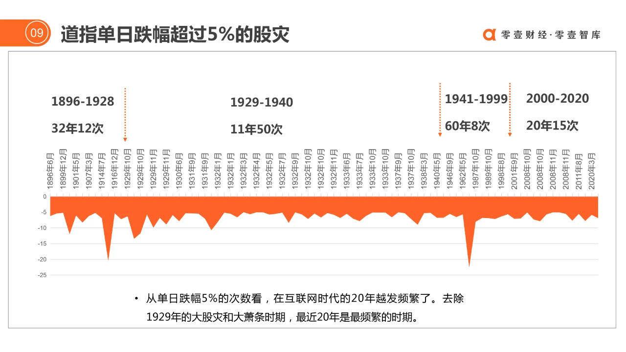 疫情下的世界经济gdp_疫情下世界经济形势(2)