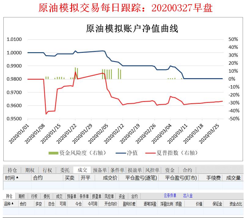 疫情会导致世界人口减少吗_疫情减少外出图片