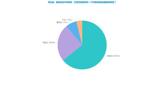 阜阳市人口普查结果_人口普查(2)