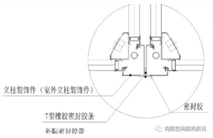 结构小汤山医院集装箱房的构造细节