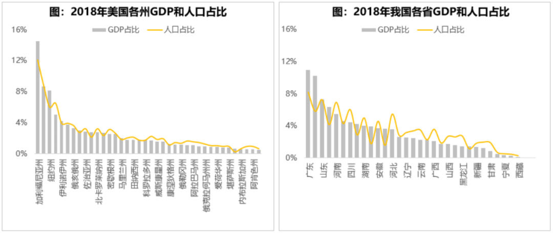 在人口及工业集中_同安工业集中区全景图