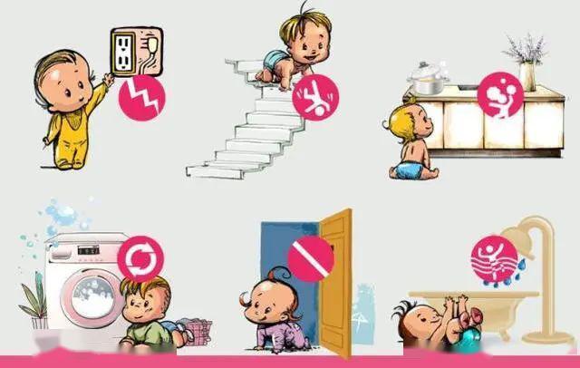 #孩子#孩子的安全叫人揪心坠楼、溺水、吞珠……家长复工后
