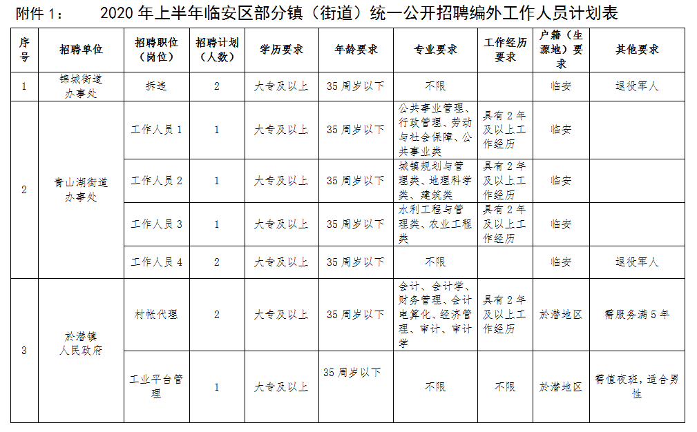 西乡街道人口2020年_西乡新安街道(2)