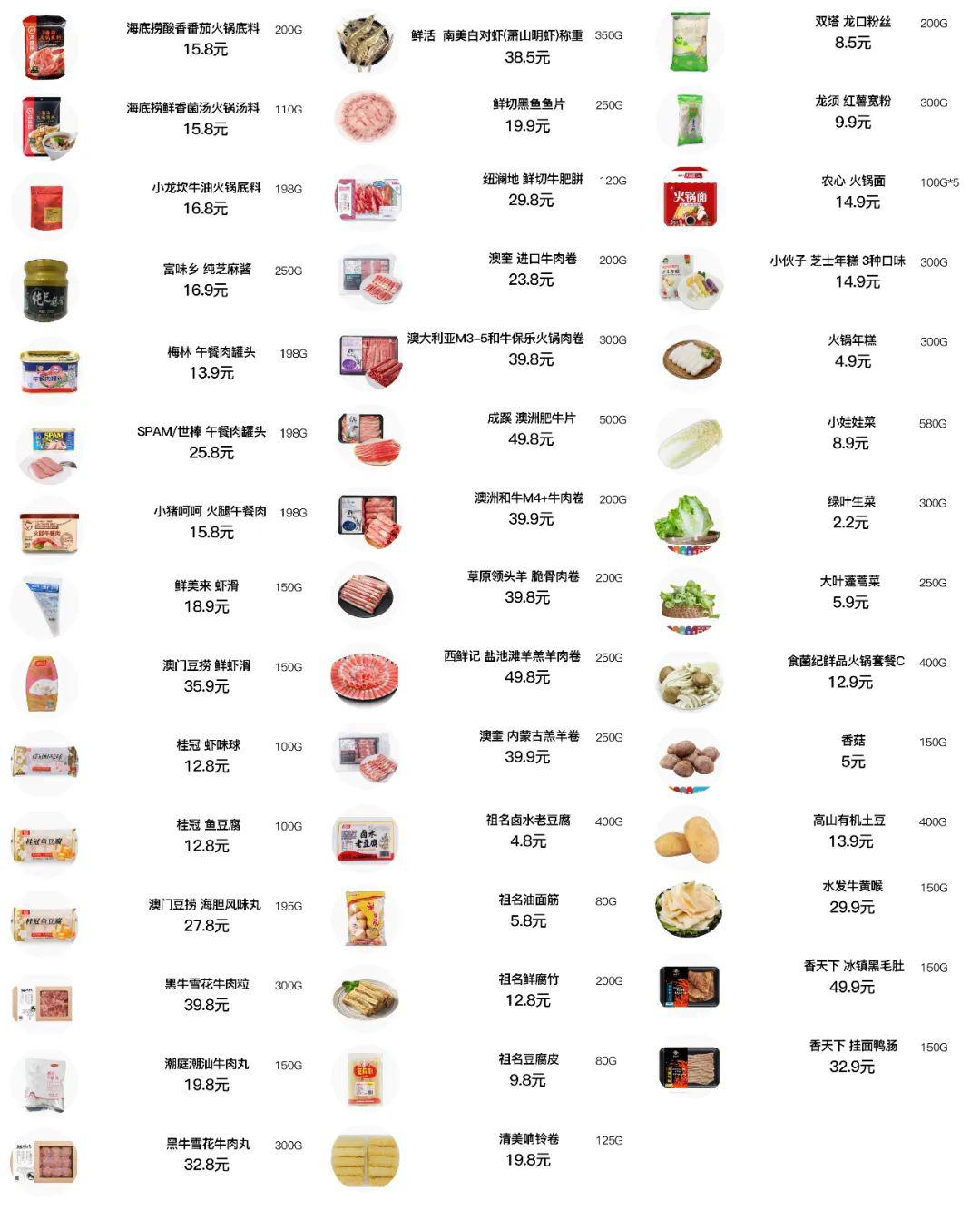 我花4位数买了一堆火锅食材,就为让你们知道在家点啥