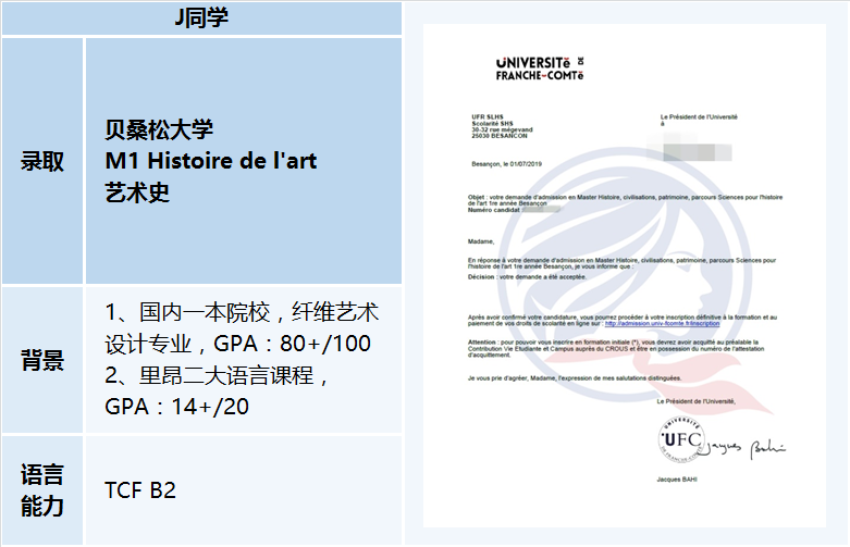 土伦大学兰斯大学鲁昂大学看到这里,相信大家都心里有数啦!