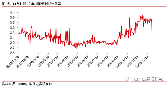 在疫情的冲击下我国的经济gdp_疫情下的地摊经济图片(2)