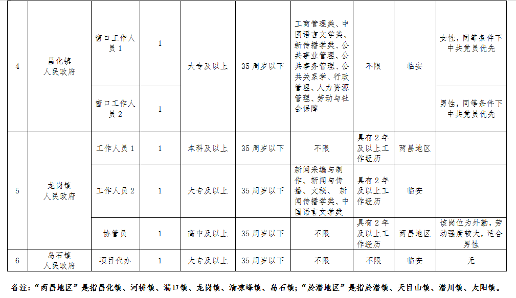 西乡街道人口2020年_西乡新安街道