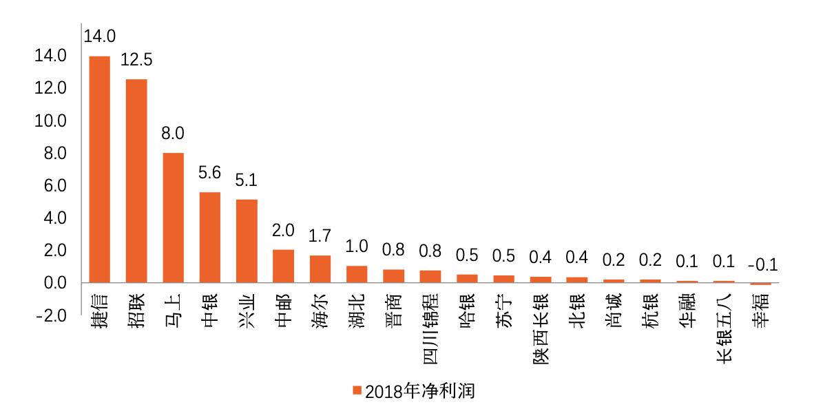 2021年铜仁普觉经济总量_贵州铜仁松桃普觉照片