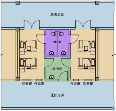 图15 火神山医院 病房