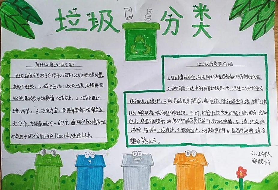 垃圾分一分,争当环保小卫士--青岛出口加工区实验小学垃圾分类主题