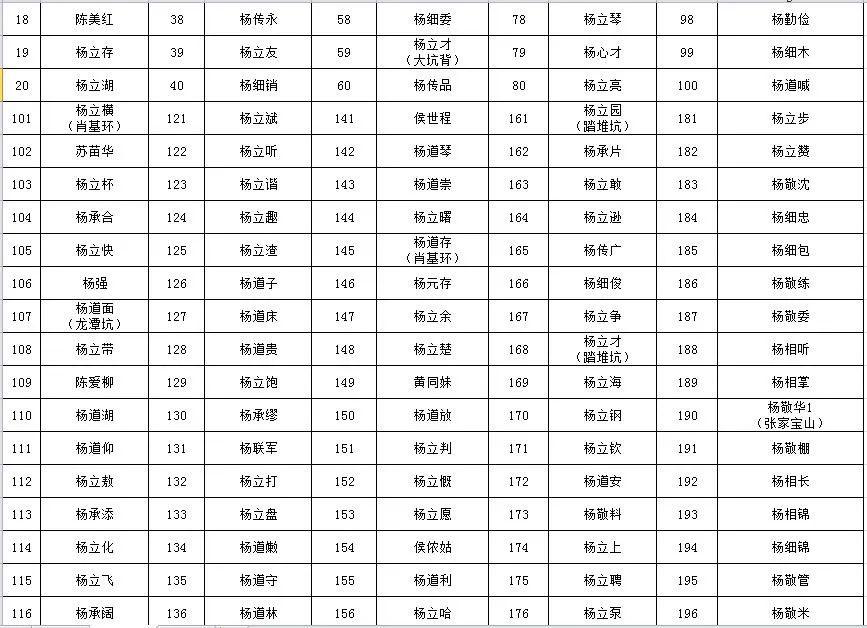 苍南县望里镇GDP_温州苍南县大渔镇照片