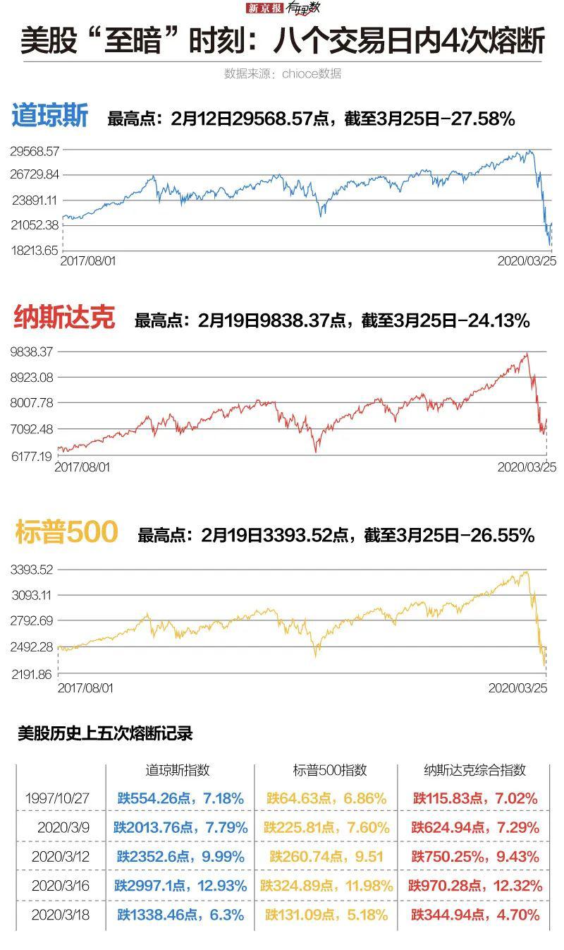 美国现在有多少人口疫情_现在疫情美国机场图片