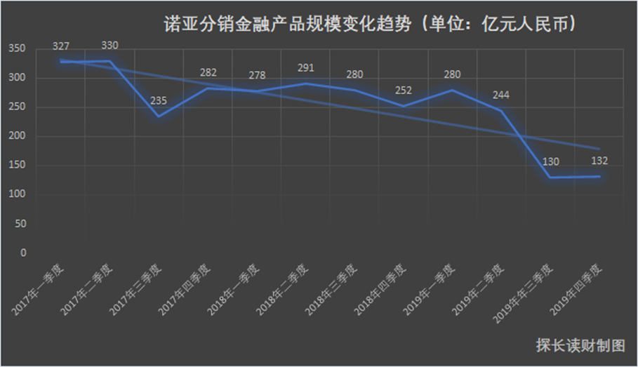 人均交易量_世界人均读书量排名(2)