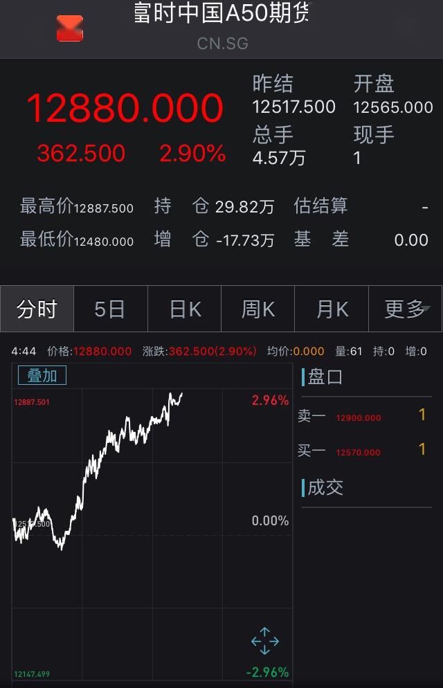 8.2万例！美国确诊病例升至全球第一，申请失业