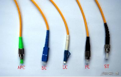 一篇文章读懂光纤接头尾纤耦合器终端盒的作用与接法