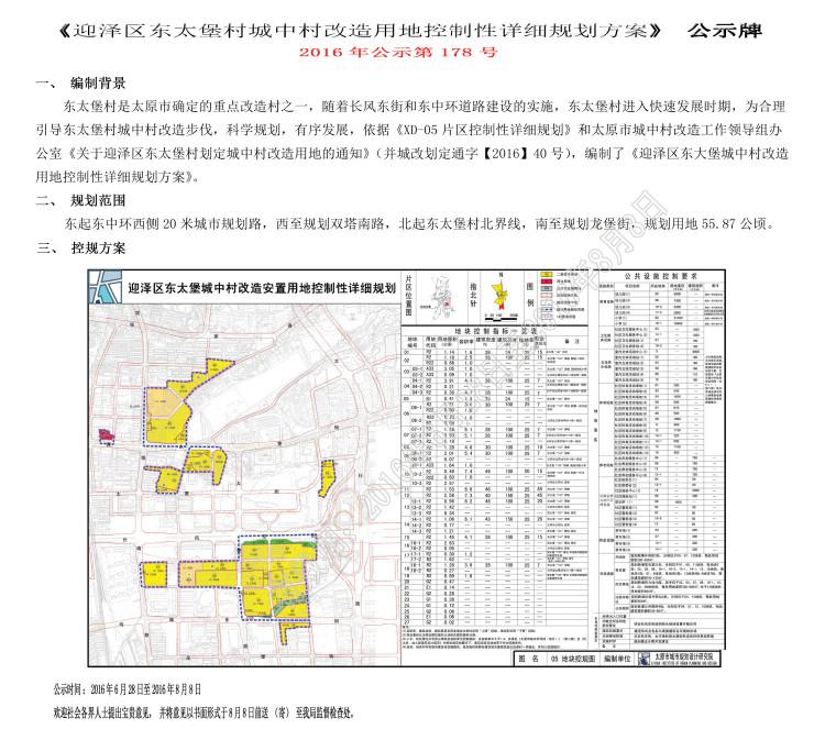 起始价3701亿太原东太堡村约5859亩城改用地挂牌出