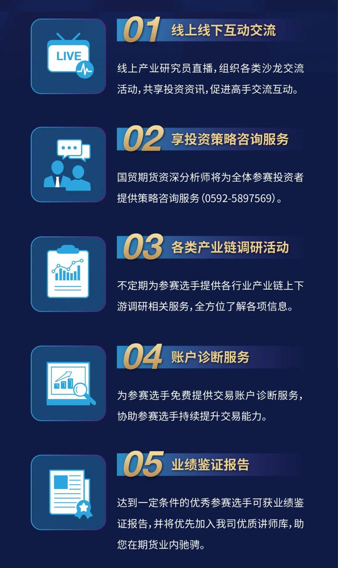 交易员论坛有哪些活动啊