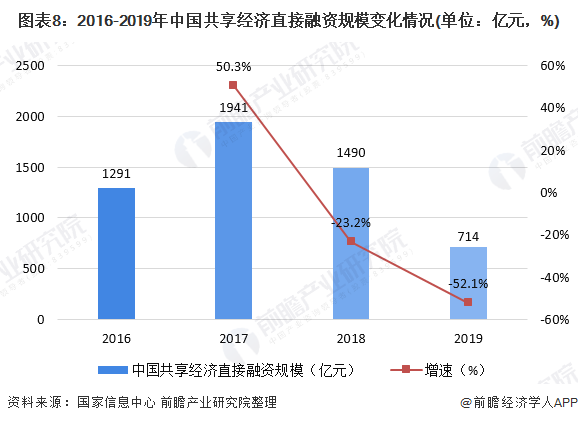 宿马园区2020年GDP_宿马园区召开2020年上半年经济社会发展情况新闻发布会