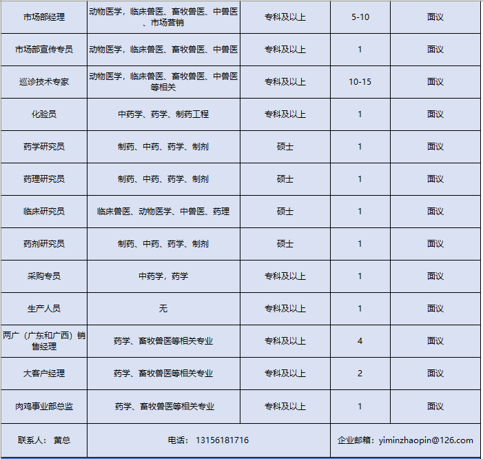 c59e6dd73708494c9c6ee5a5acb0ff67.png