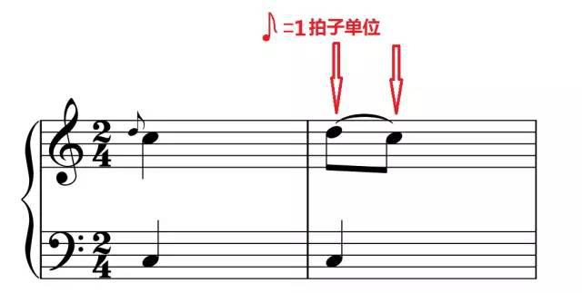 【收藏】钢琴常用装饰音使用说明书！