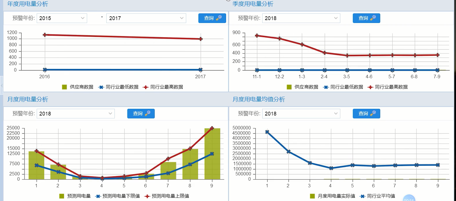 人口密度人口数以什么为准_等什么君(3)