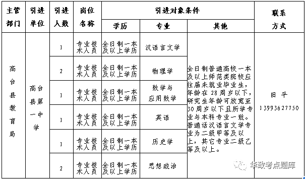 2020甘肃省张掖市GDP_甘肃省张掖市地图(2)