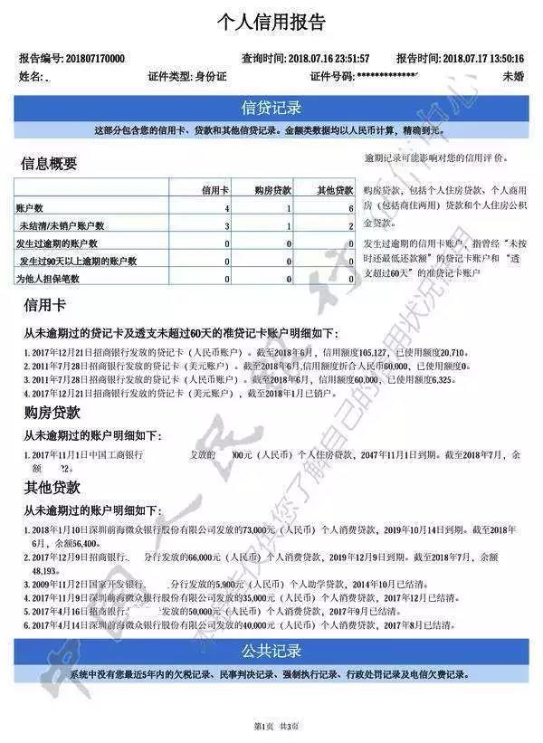 个人征信版报告的网络版与详细版有什么区别?