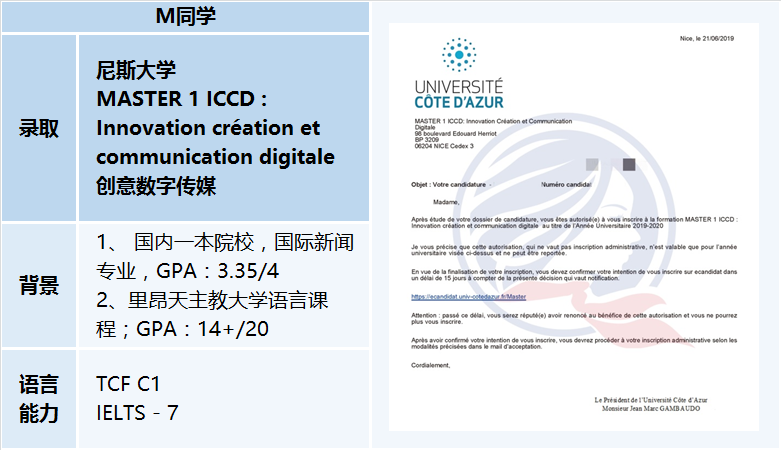 斯特拉斯堡大学巴黎九大格勒诺布尔大学贝桑松大学土伦大学兰斯大学