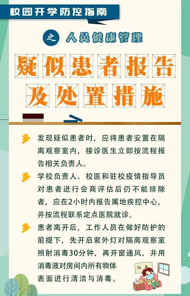 在学校怎么人口普查_人口普查绘画怎么画