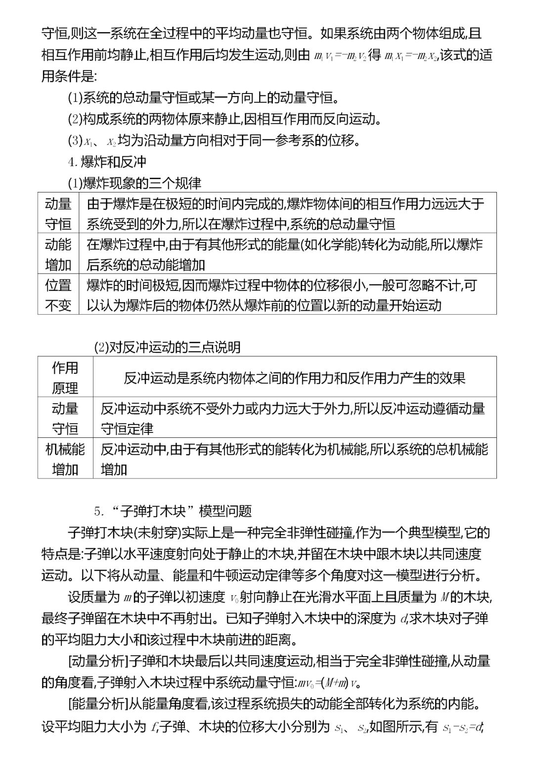 『考法』共92页,建议收藏!精编2020高考物理超重点汇总