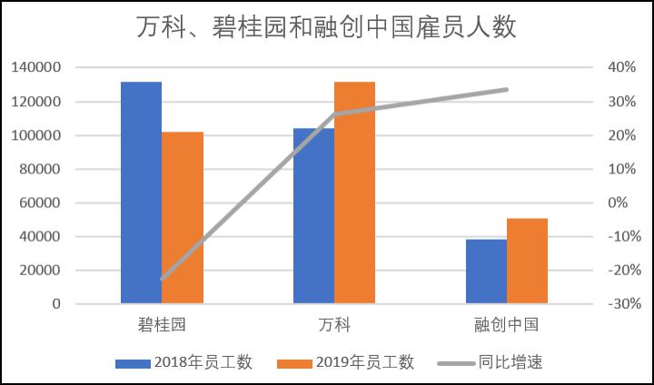 七星关区2020年全年gdp_导航错误多年不改 高德回应导航致景区拥堵 已优化(3)