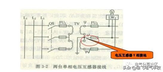 (二)电流互感器 电流互感器二次额定电流 5a,短路运行,二次不能开路.