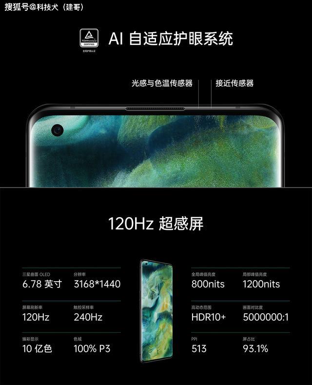 华为P40/Pro搭载京东方屏幕，与行业色准顶级水平