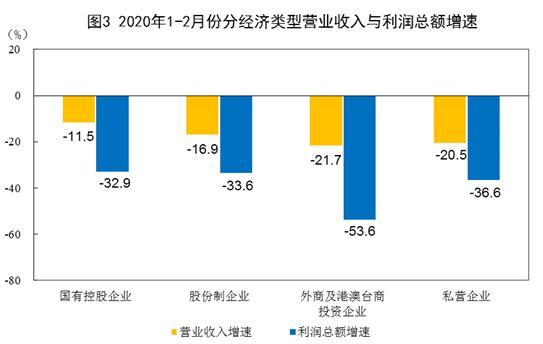 西宁市人口统计年鉴2_西宁市地图