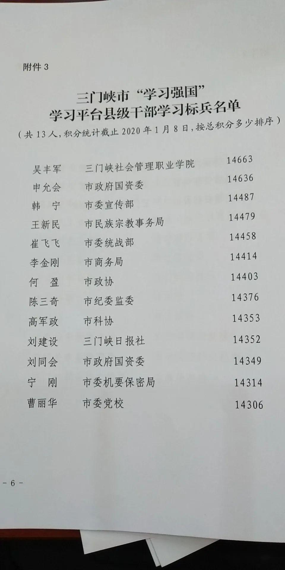 三门峡表彰一大批单位和个人你认识吗