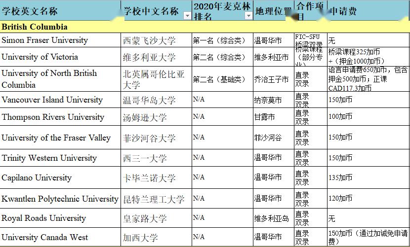 八本200人口配兵_人口普查图片