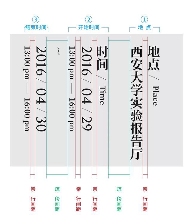 排版设计太"散"怎么办?设计原则拯救你!