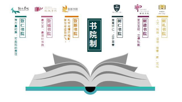 「青睐」【独家】论一所备受学霸青睐的大学是怎样炼成的！