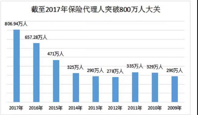 为什么潮州商人多GDP却很低_GDP高出8千多亿,但广州财力为何却不及杭州(3)