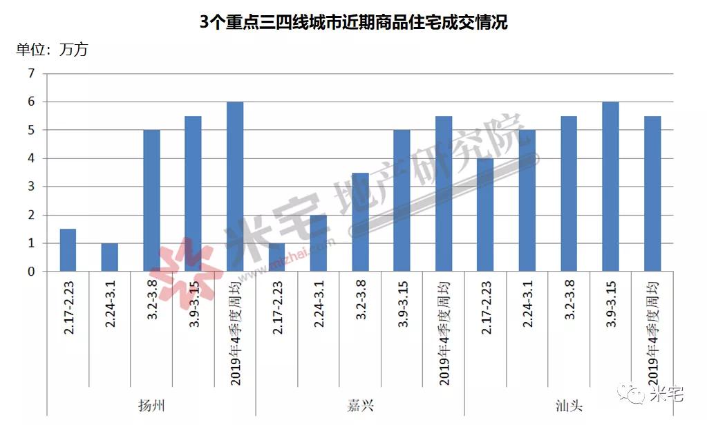 阳春市区2020年常住人口_阳春市区图片