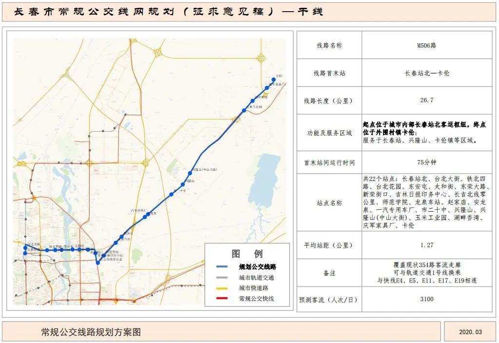 速看长春将新开10条外围辐射型公交干线快看经过你家不